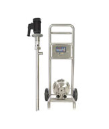 Pumping Case Study