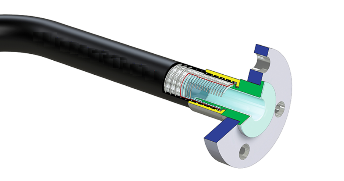 teflon-hose-aflex teflon-hose-aflex